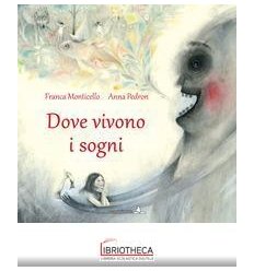 DOVE VIVONO I SOGNI