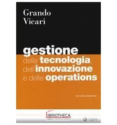 Gestione della tecnologia, dell'innovazi